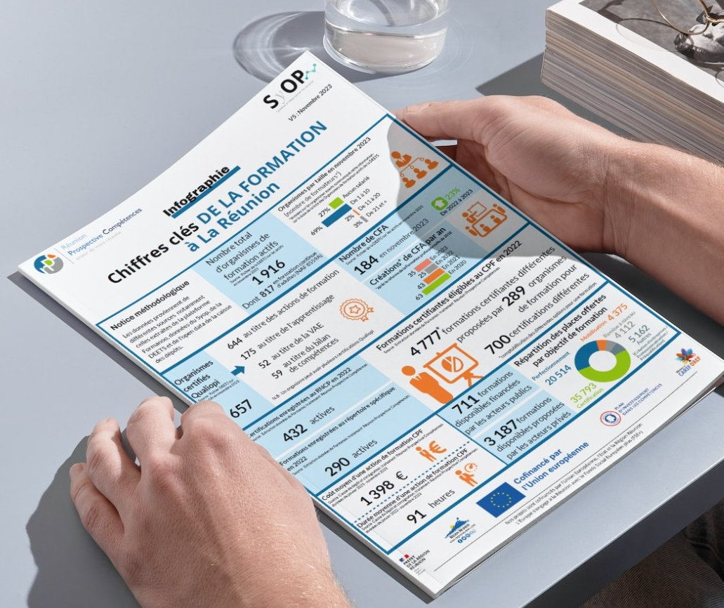 chiffres-cles-de-la-formation nov 2024